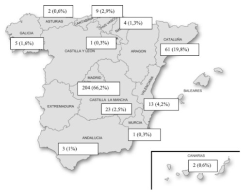 Distribución por CCAA de las inversiones 1T.2021