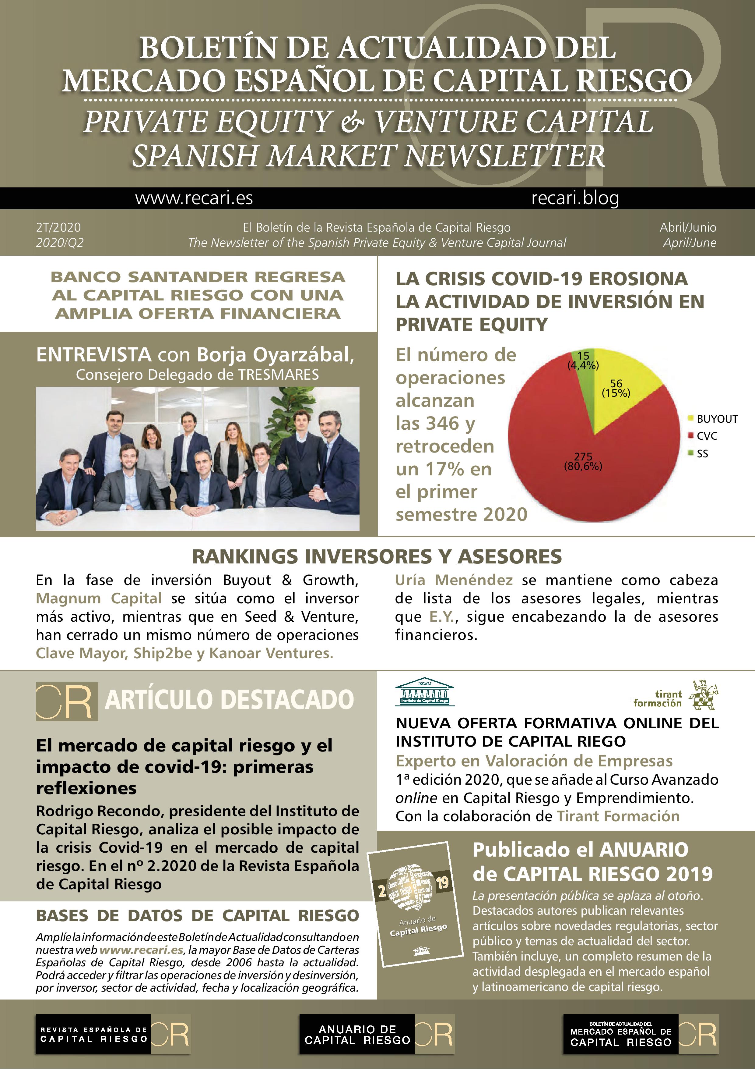 Portada Boletín de Actualidad del Mercado Español de Capital Riesgo del ...