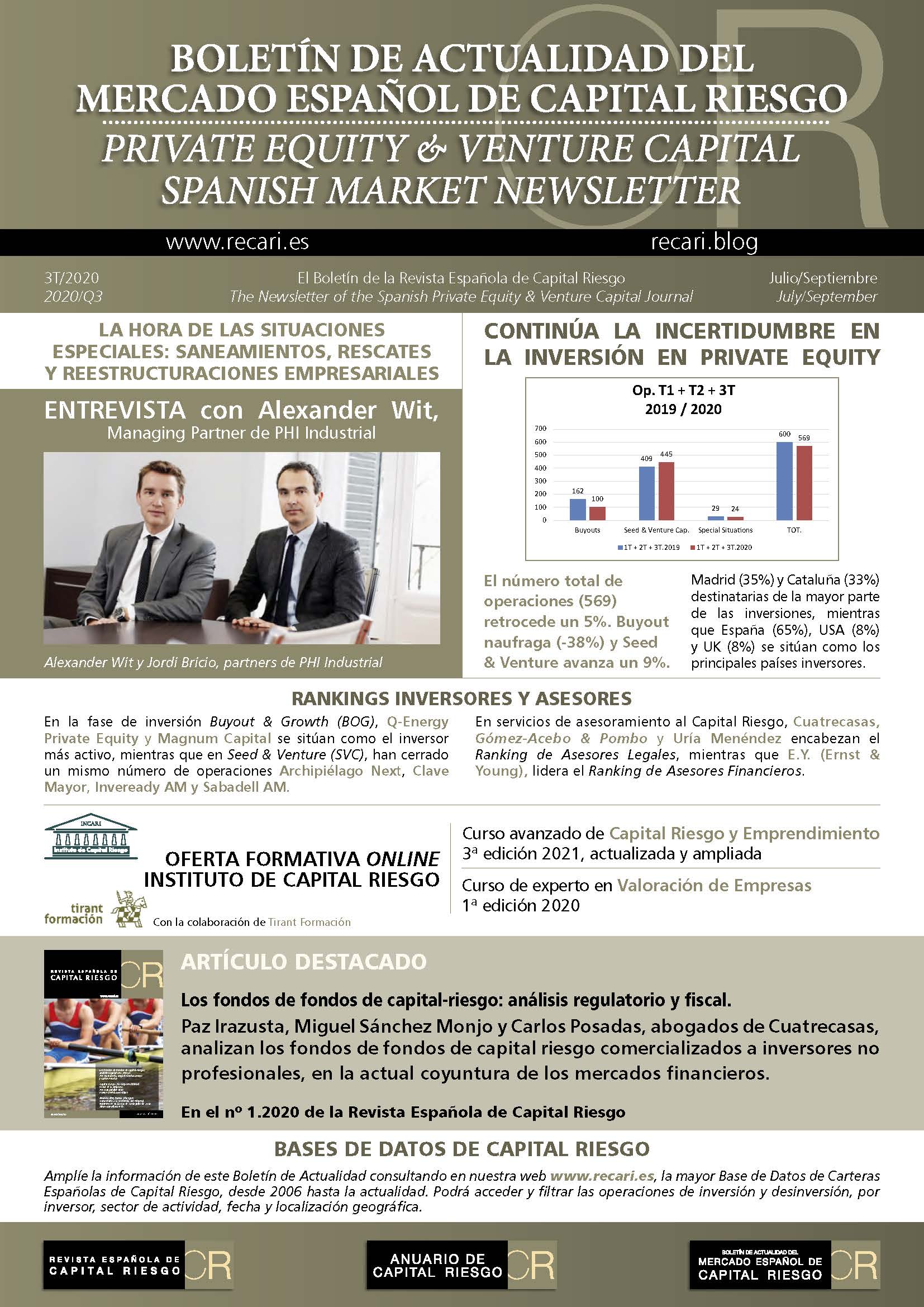 Portada Boletín de Actualidad del Mercado Español de Capital Riesgo (3T ...