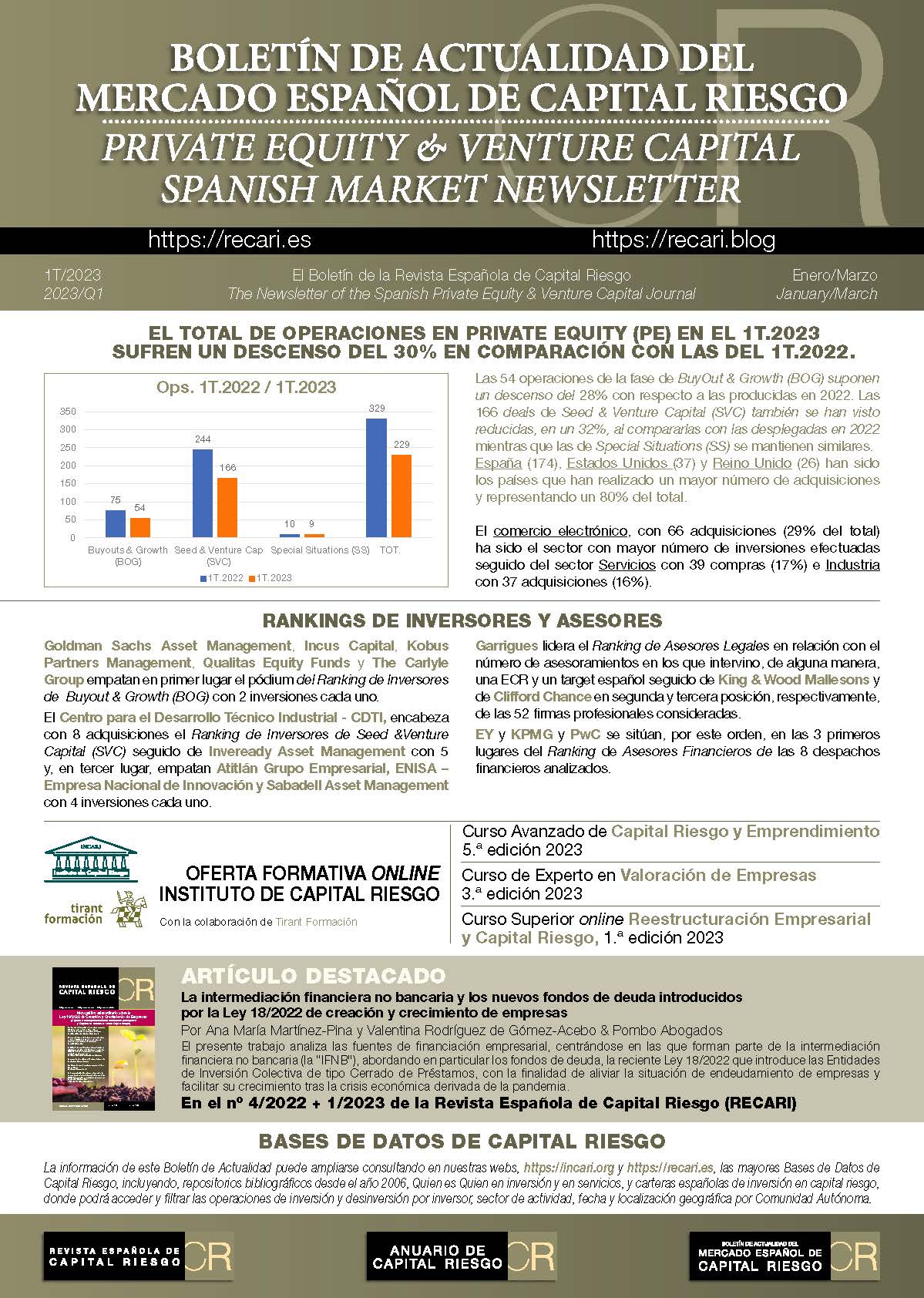 Portada del Boletín de Actualidad del Mercado español de Capital Riesgo ...